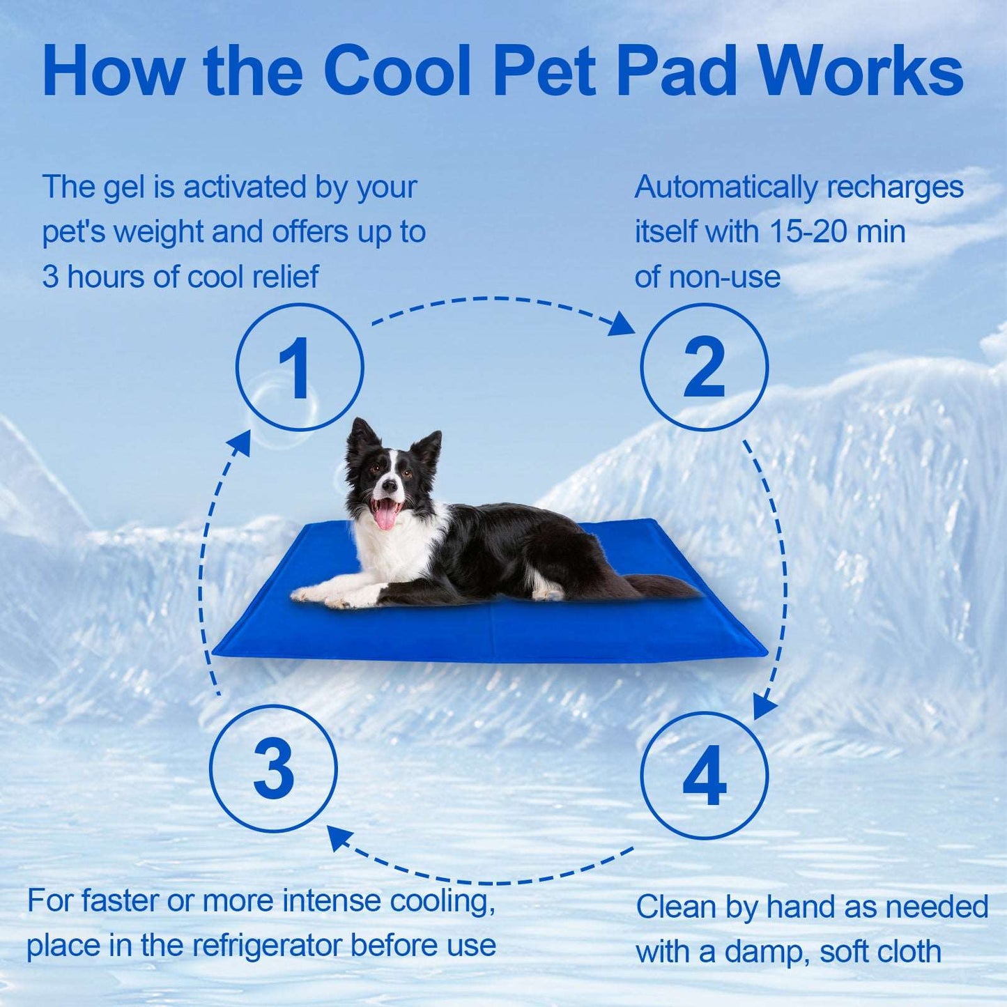 Cooling Comfort Mat